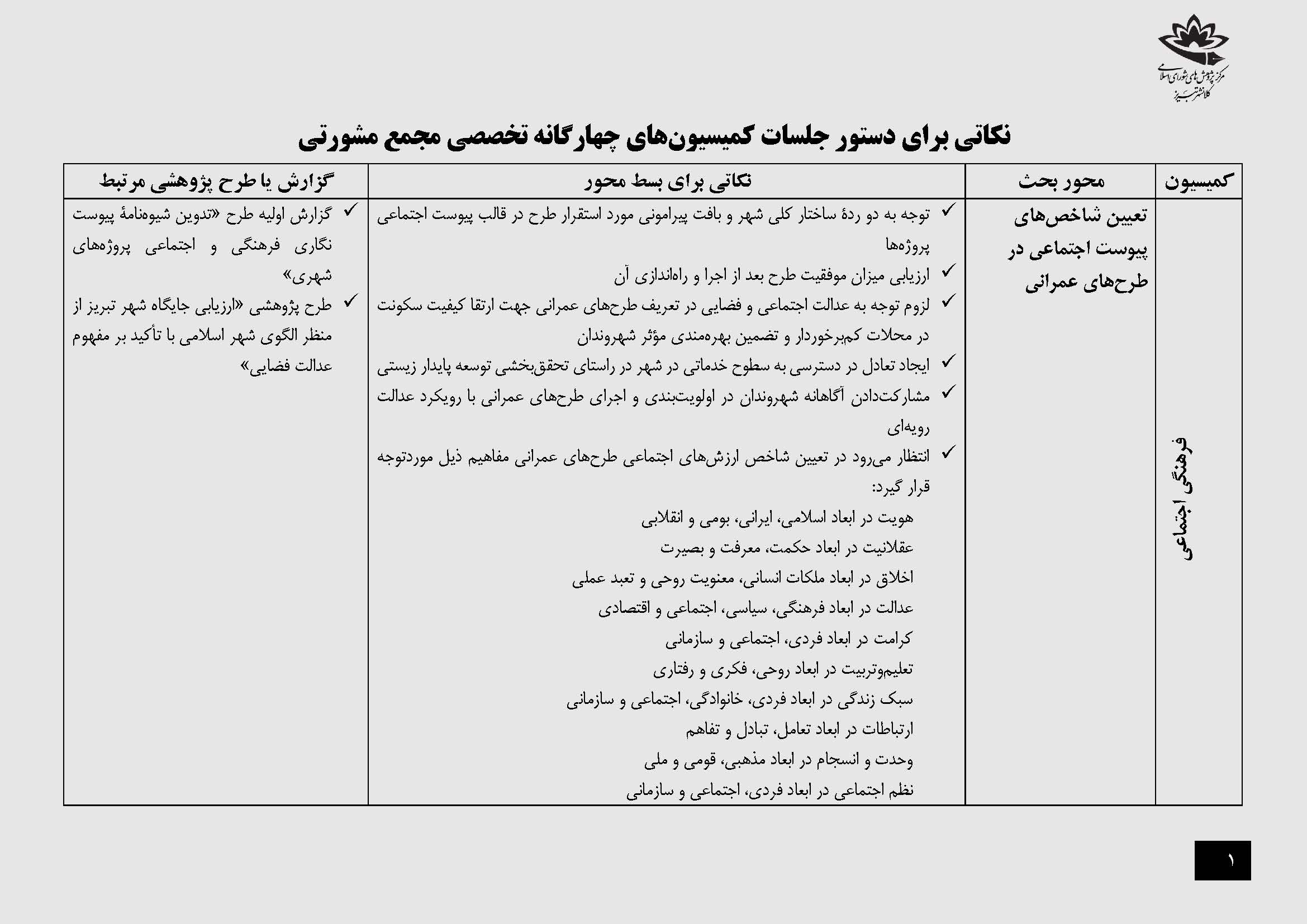 نکاتی برای دستورجلسات کمیسیون‌های چهارگانه تخصصی مجمع مشورتی